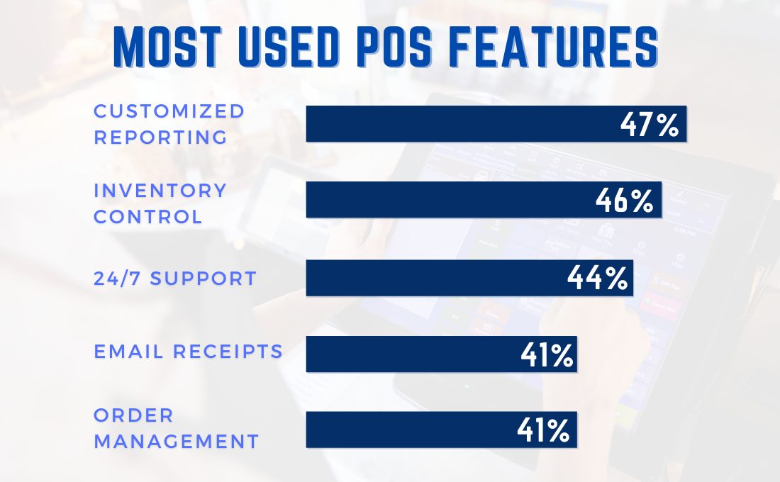 VRP Launches Retail POS Software Concerning Sole Benefits Of