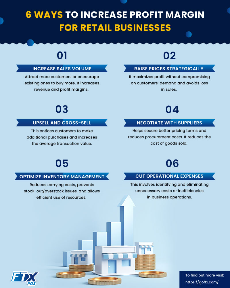 Increase Profit Margin for Retail Businesses