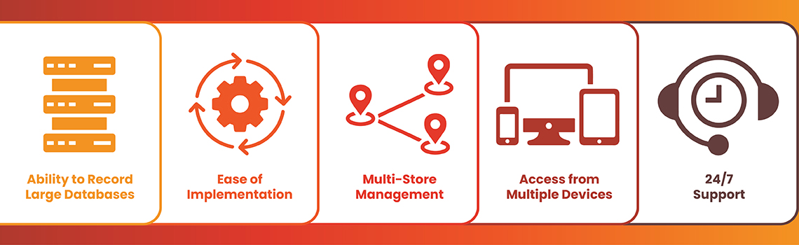 Checklist: Selecting the Right Liquor Inventory Software 