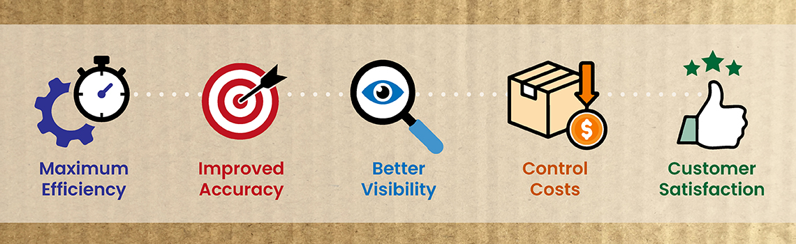 Real-time inventory visibility