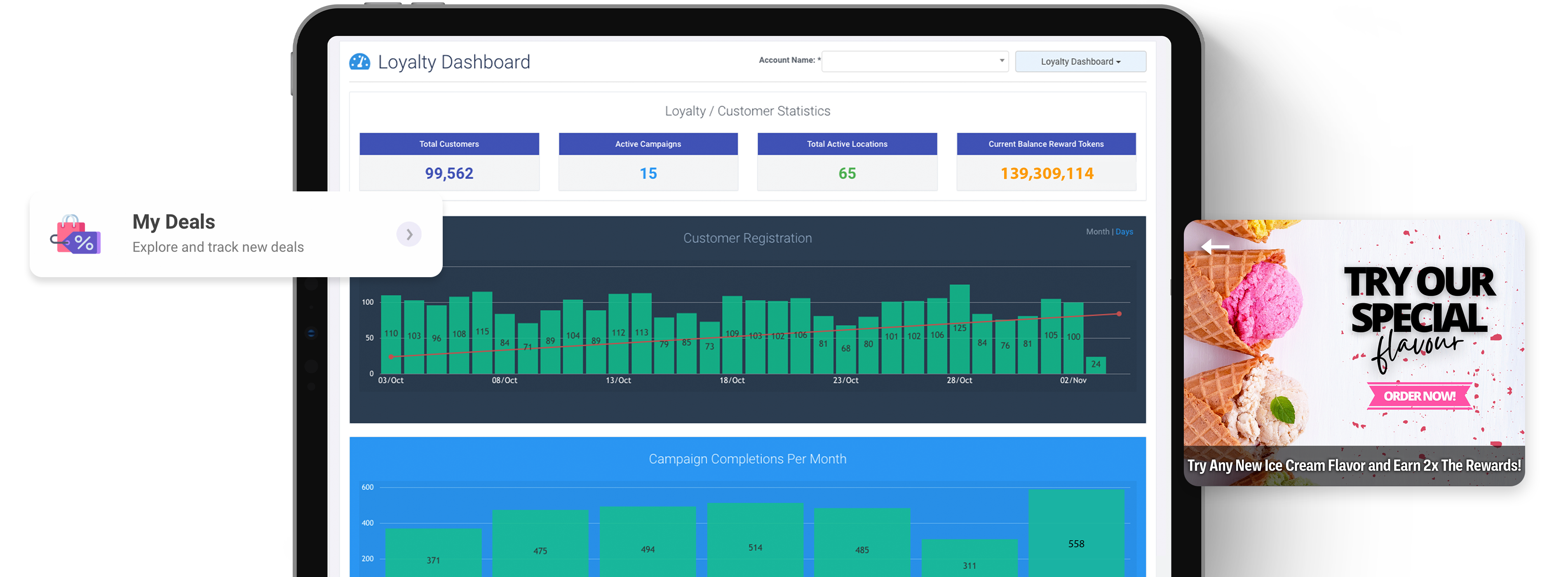 the dashboard of FTx POS loyalty program software showing charts