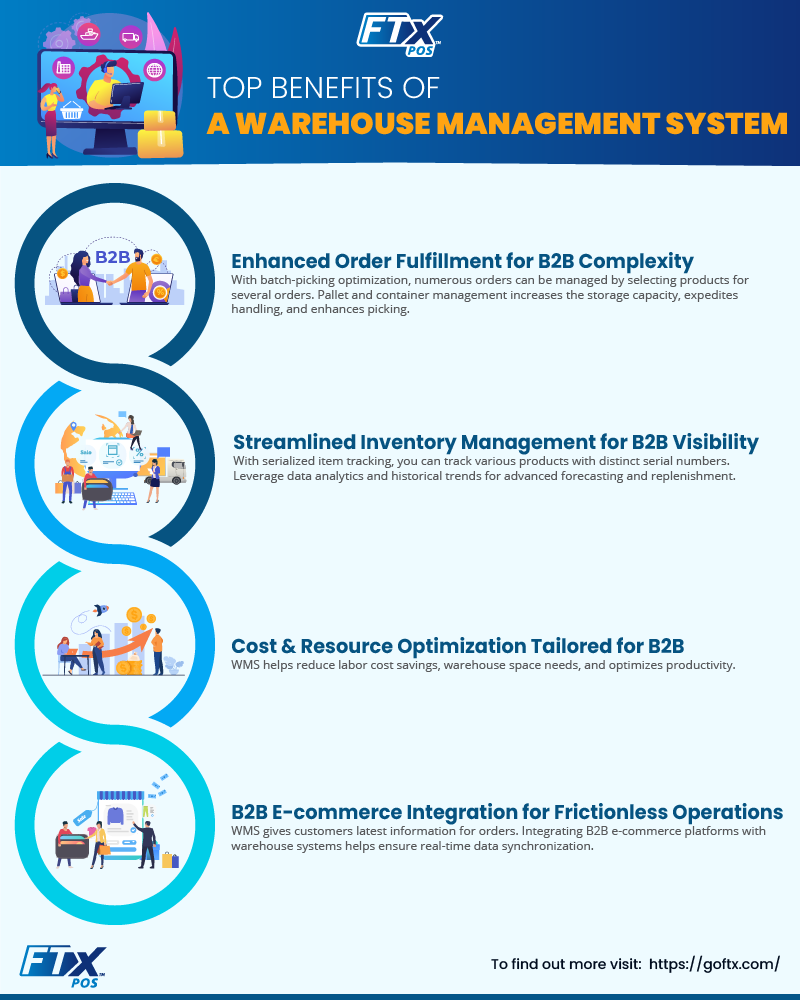 Warehouse Management System Benefits