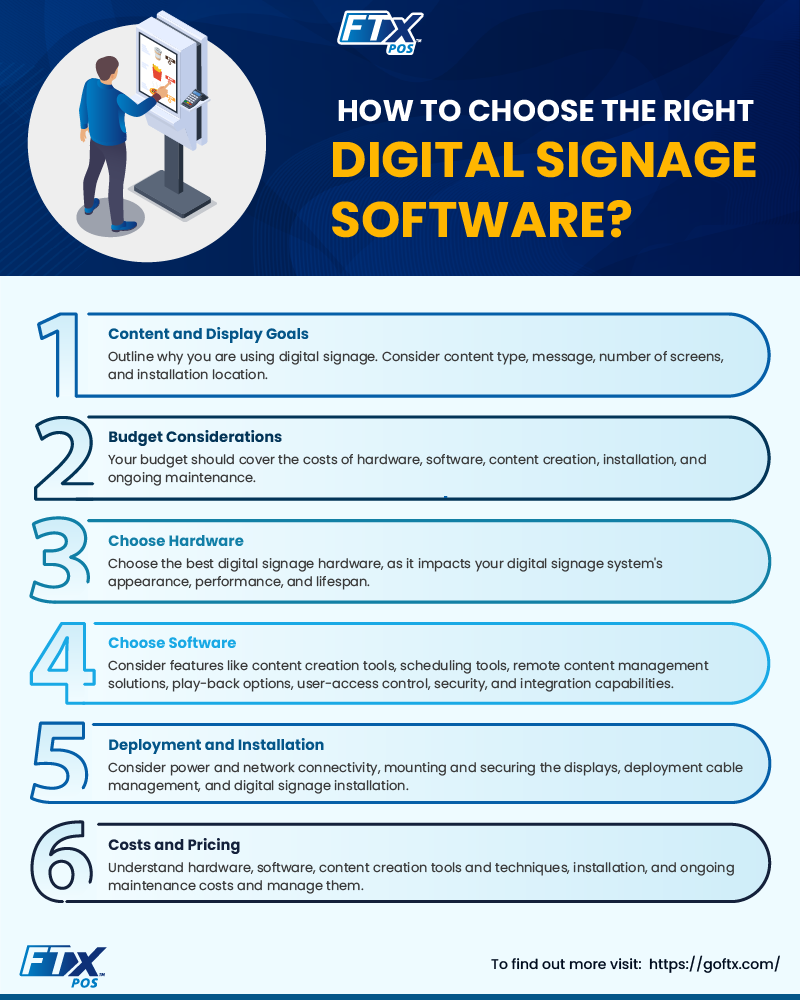 How to Choose the Right Digital Signage Solution