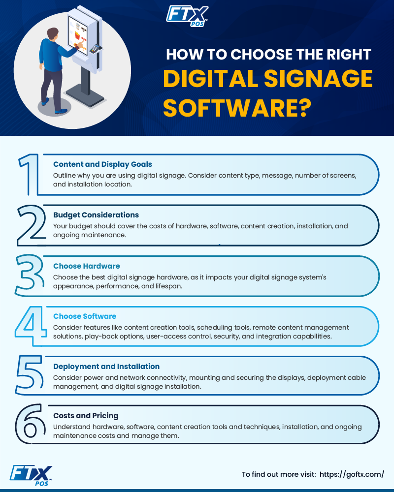 How to choose the digital signage software