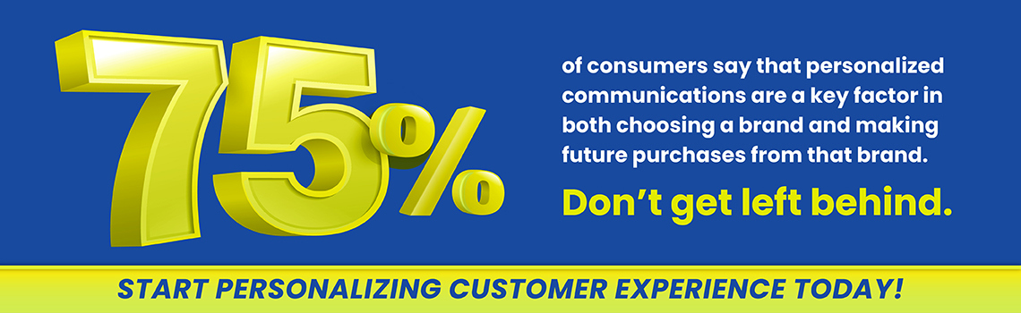 Personalization of Customer Purchases