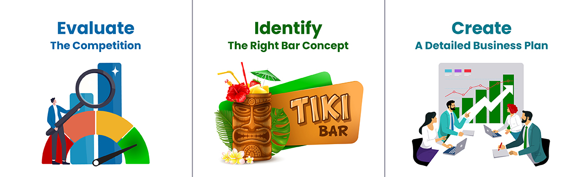 Steps to open a bar: evaluate, identify concept, plan