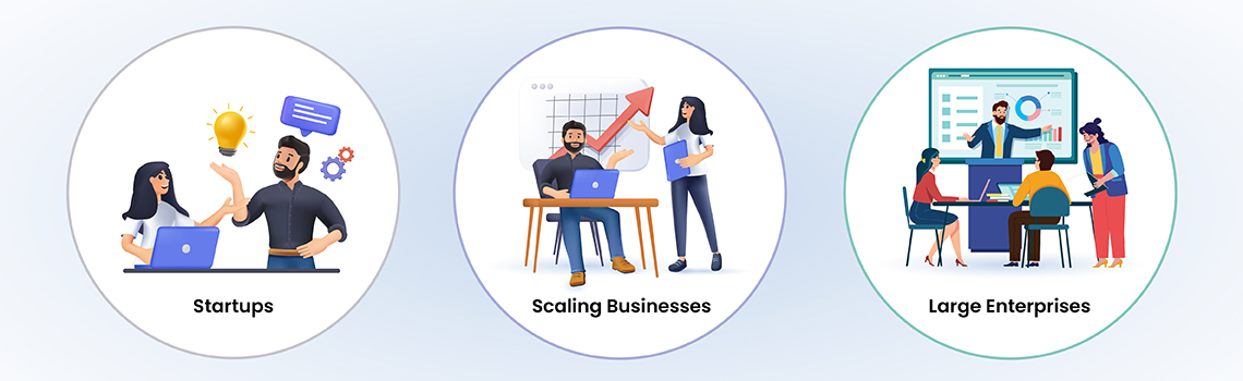 Guide to Choosing the Best Business Platform 