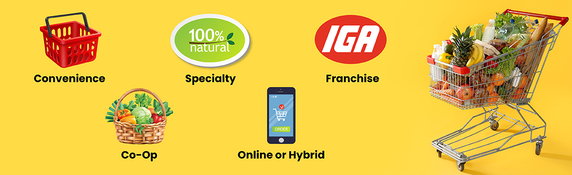 Types of Grocery Store 