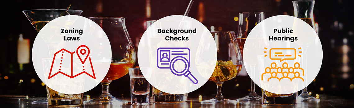 Alcohol License Permits