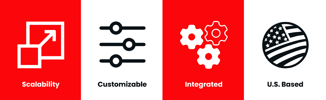 Benefits of FTx Commerce 