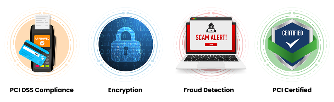 Protecting Your Business with Security and Compliance