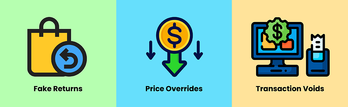 Examples of POS Manipulation