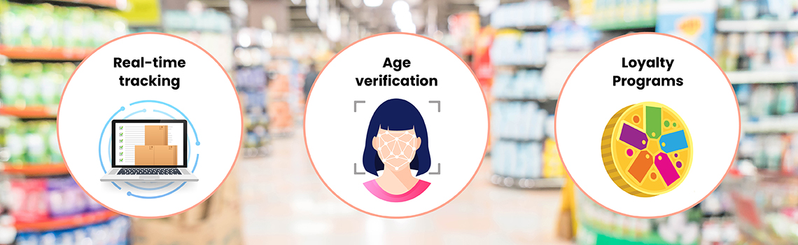 POS Software for Convenience Store