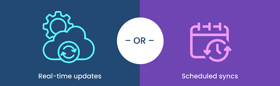 Integrations That Need Real-Time Updates