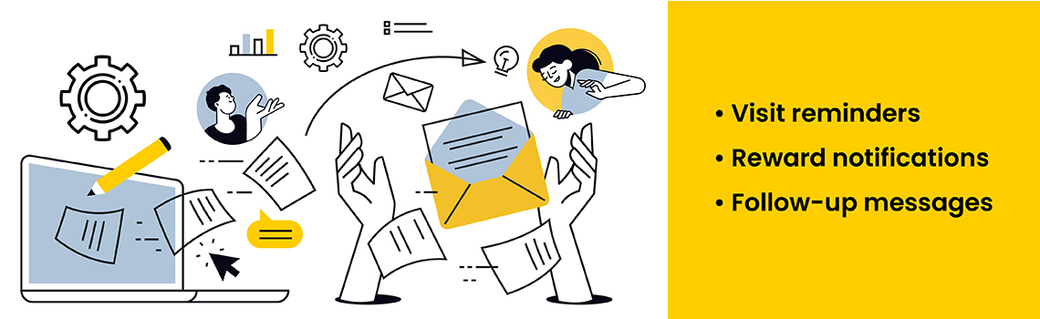 Integrated Marketing Automation