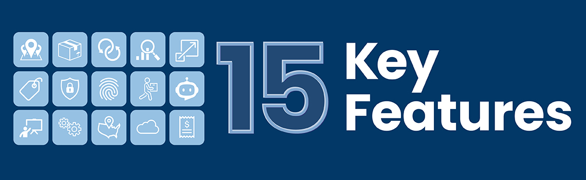 Multi-Location Retail Operations Management 