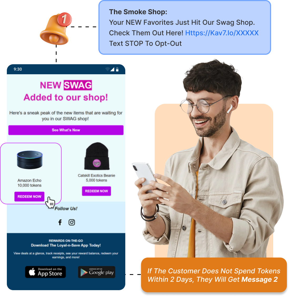 Automate Customer Engagement Across POS, Loyalty, and Ecommerce with Klaviyo