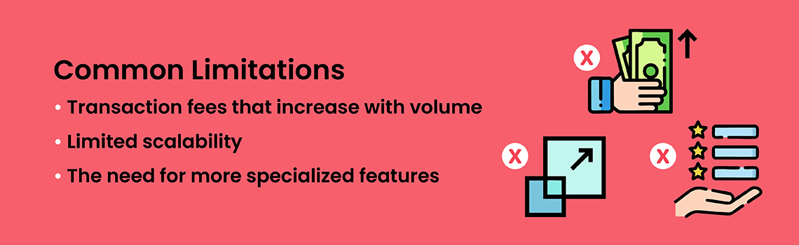 Square Alternative for Small Business