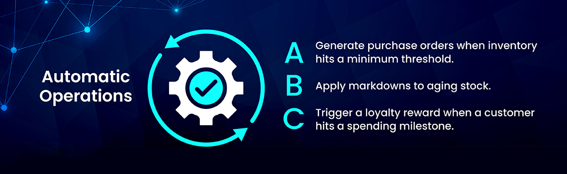 Automatically Generate Purchase Orders