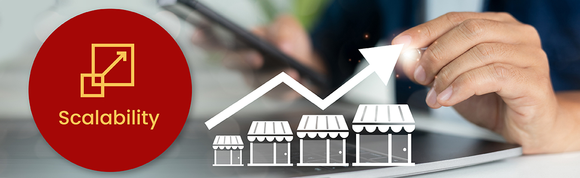 Pricing for Onboarding Additional Locations