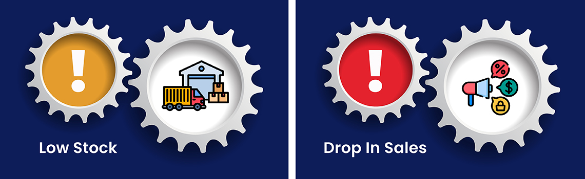 Smart Automation Logic and Triggers