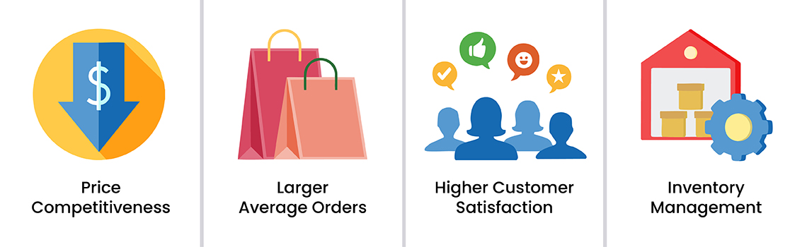 Scan Data Incentive Programs: How They Help You Grow Sales