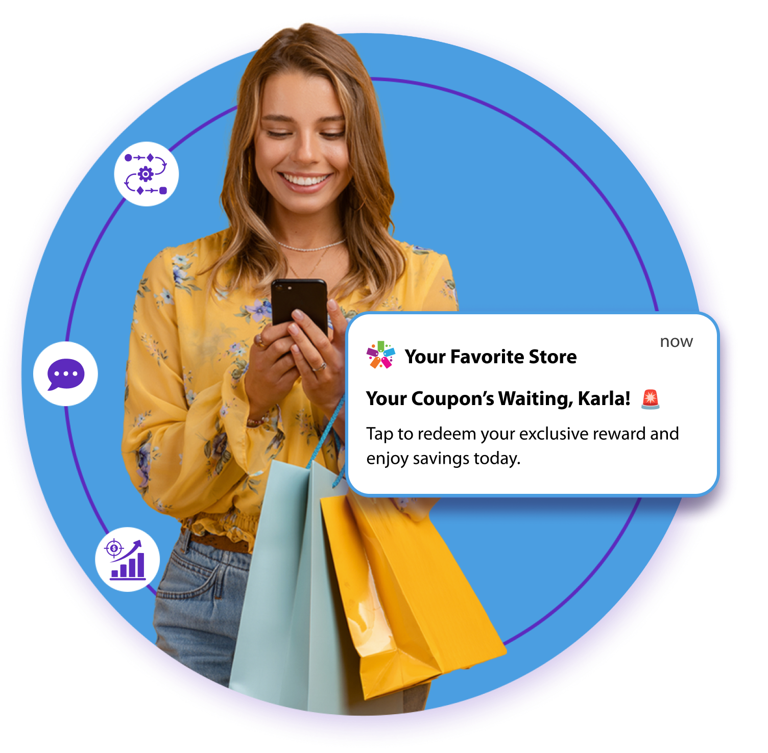 Klaviyo Integration for Retailers – Done-for-You Automation with FTx POS