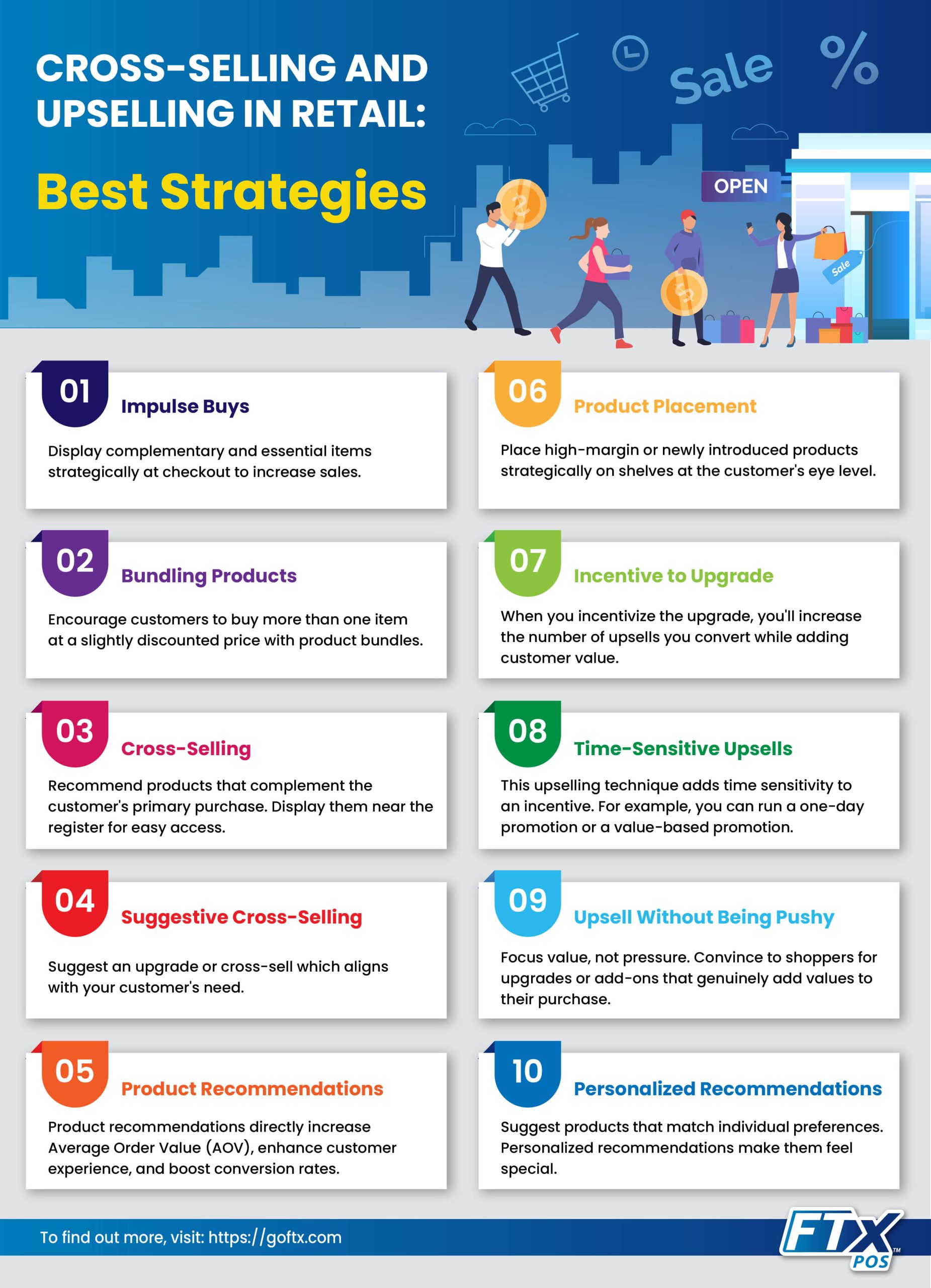 Cross-Selling and Upselling in Retail