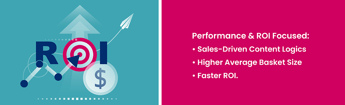 Focused on Performance and ROI