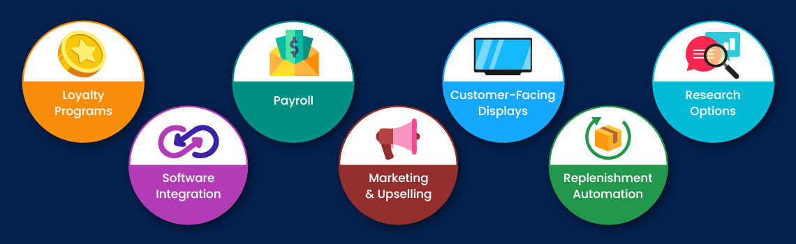 Key Additional Features to Evaluate