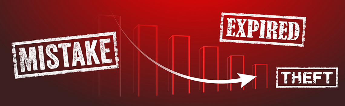 Cost of Inventory Management