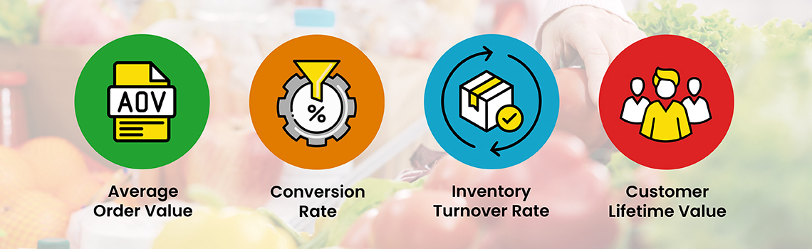 Measure the ROI of Volume Discounts in Retail
