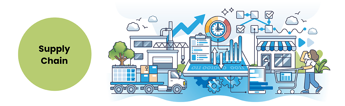 Supply Chain Management