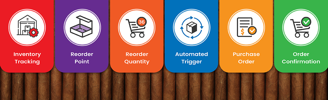 POS Systems Monitor Inventory Levels
