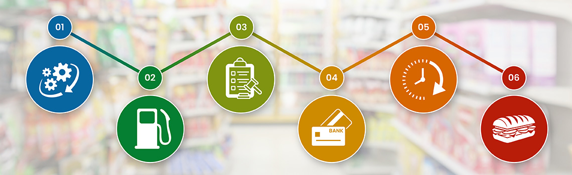 Gas Station Point of Sales Features