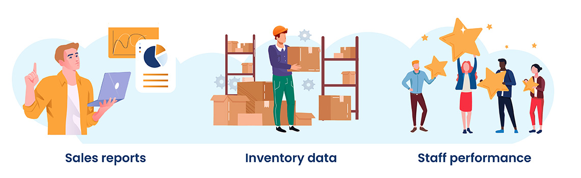 Retail Management Key Benefits