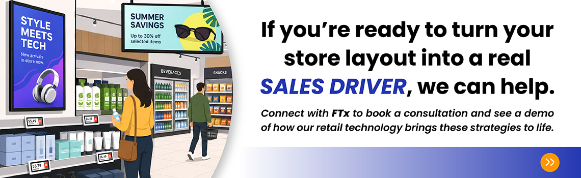 Retail Store Layout with Digital Signage and Promotional Displays