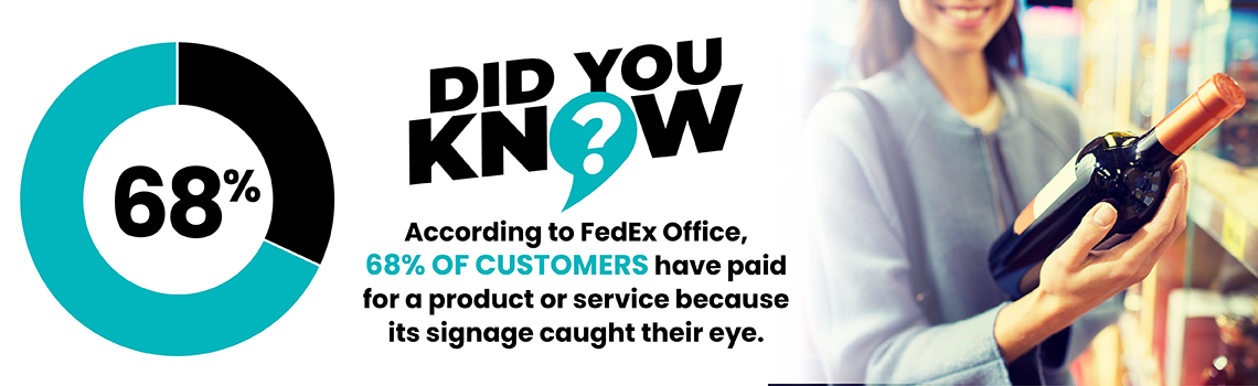 68% of Customers Buy Products Influenced by Signage