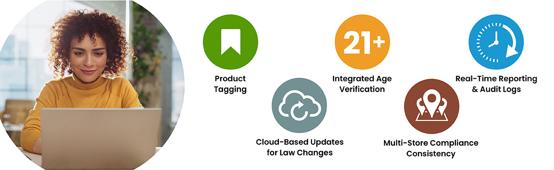 Tobacco SKU Compliance Solutions