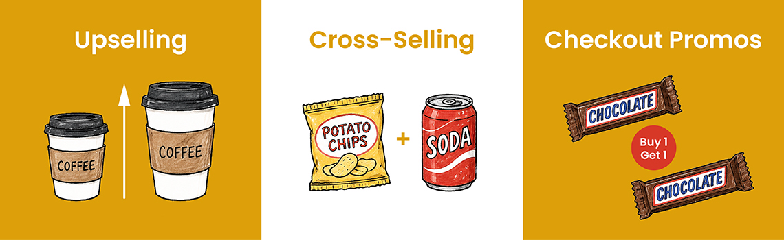 Retail Upsell Incentives