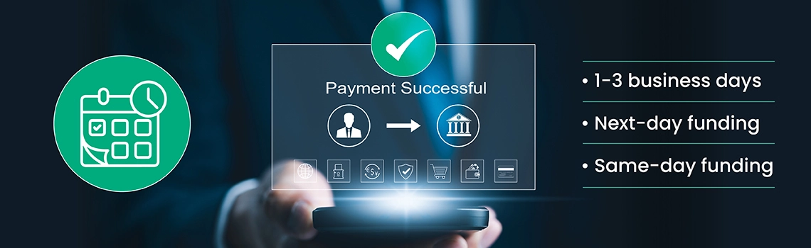 Complete Transaction Processing Through Banking Systems