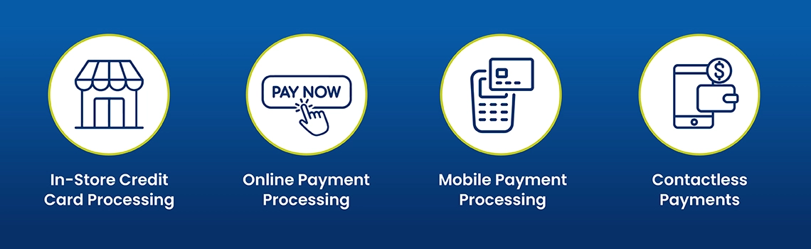 Credit Card Processing for Small Businesses