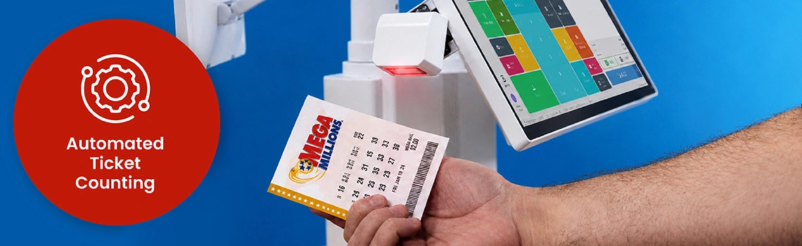 Point of Sale System Integration