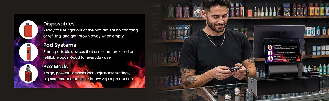 Product Education Content