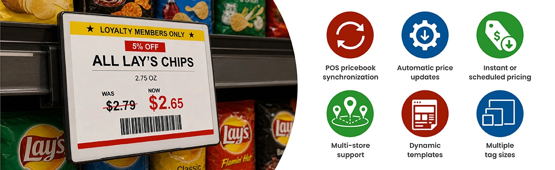 Digital Price Tag Providers for Retail Stores
