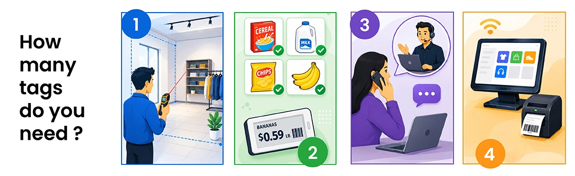 Implement Digital Price Tags In Store
