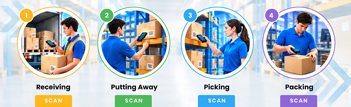 Modern Barcode Scanning Technology for Inventory Management