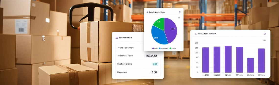 Clear Visibility and Accurate Forecasting